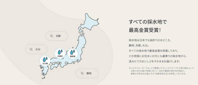 コスモウォーター 採水地