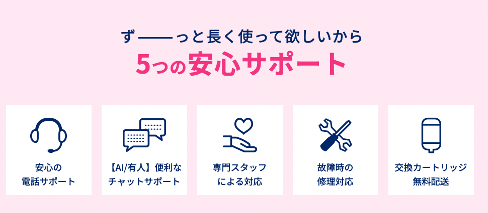エブリィフレシャス サポート体制