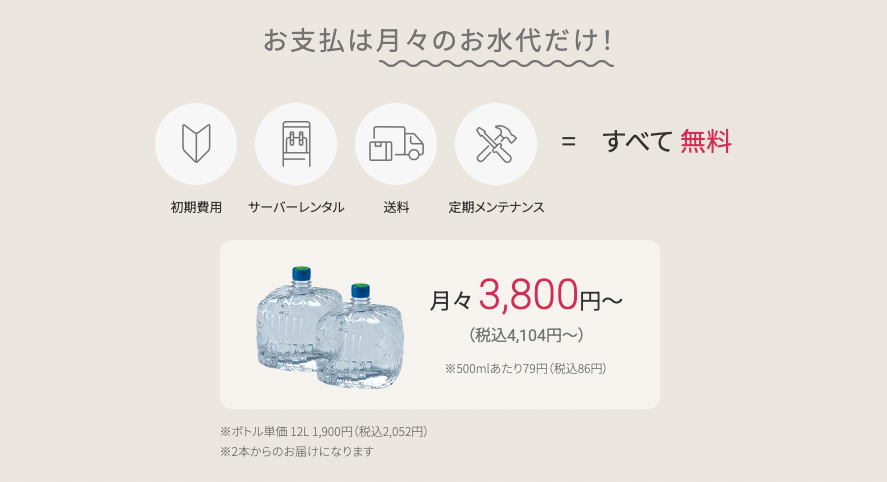 初期費用・サーバーレンタル・送料がすべて無料