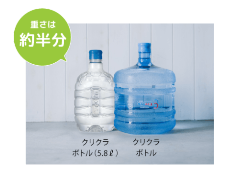 ボトルの種類とお届け方法-クリクラ太田