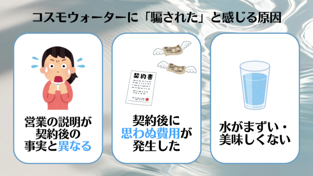 コスモウォーター,騙された