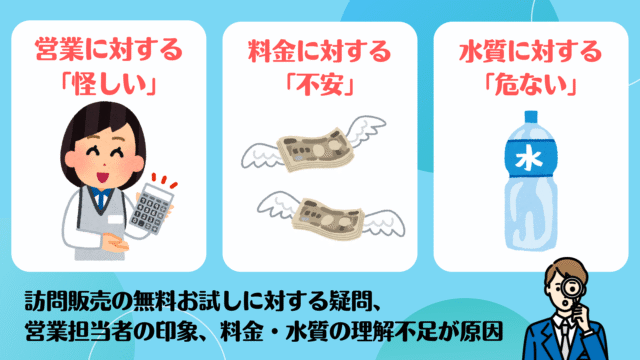 クリクラ,危ない