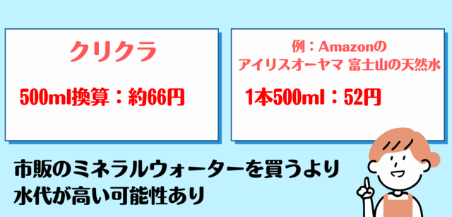 クリクラ,危ない