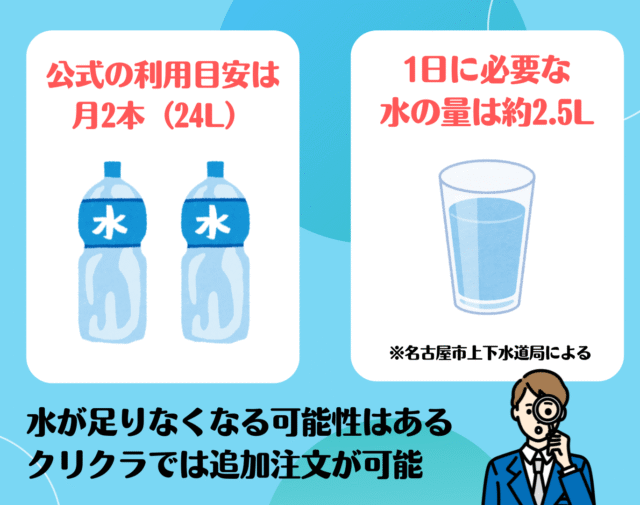 コスモウォーター,騙された