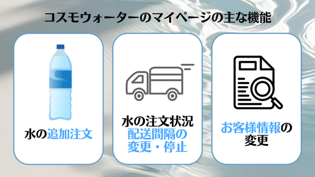 コスモウォーターのマイページでできること
