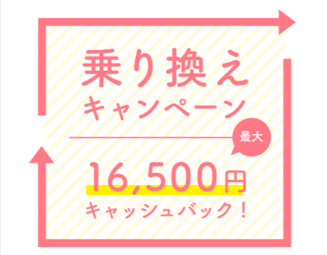 マーキュロップ,ウォーターサーバー乗り換えキャンペーン