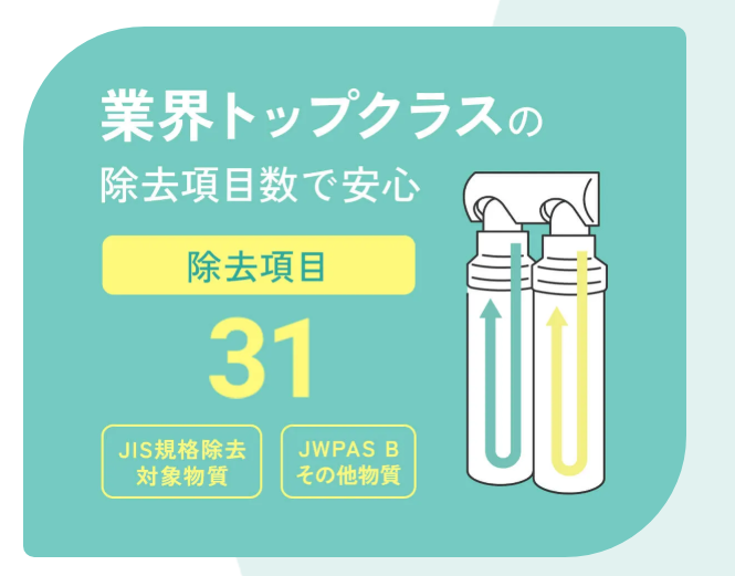 ハミングウォーター