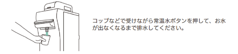 ハミングウォーター,解約